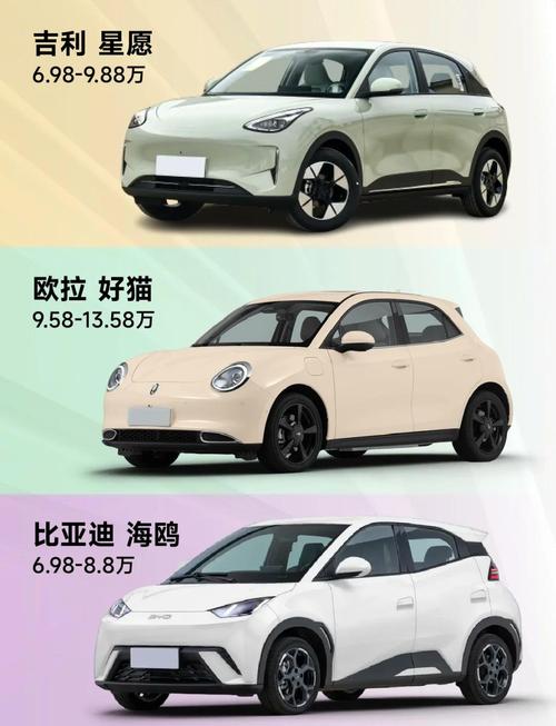 十万元新能源汽车推荐,10万新能源汽车性价比