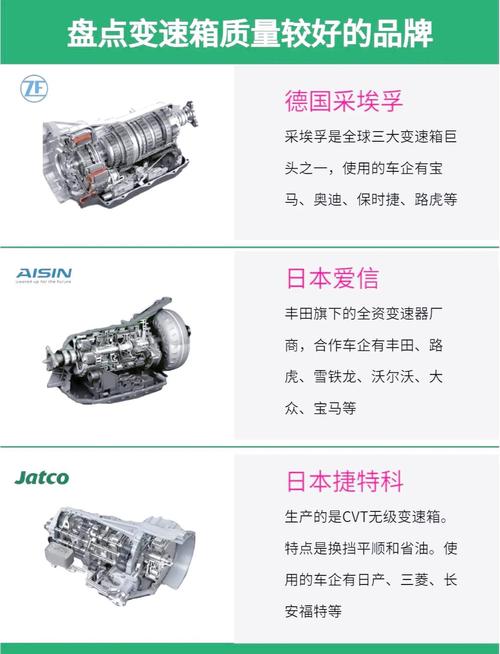 cvt和at变速箱区别(cvt变速箱与at)
