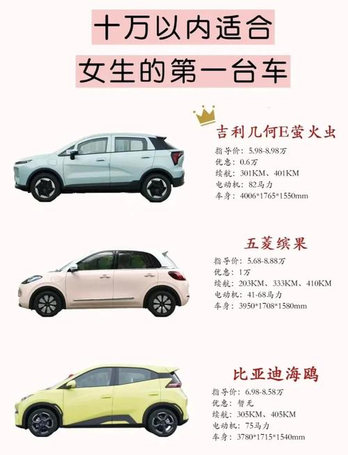 十万元以下的车(十万元以下的车排行榜)