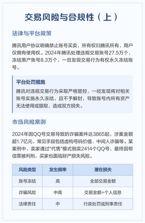 qq价值评估器／价值评估价