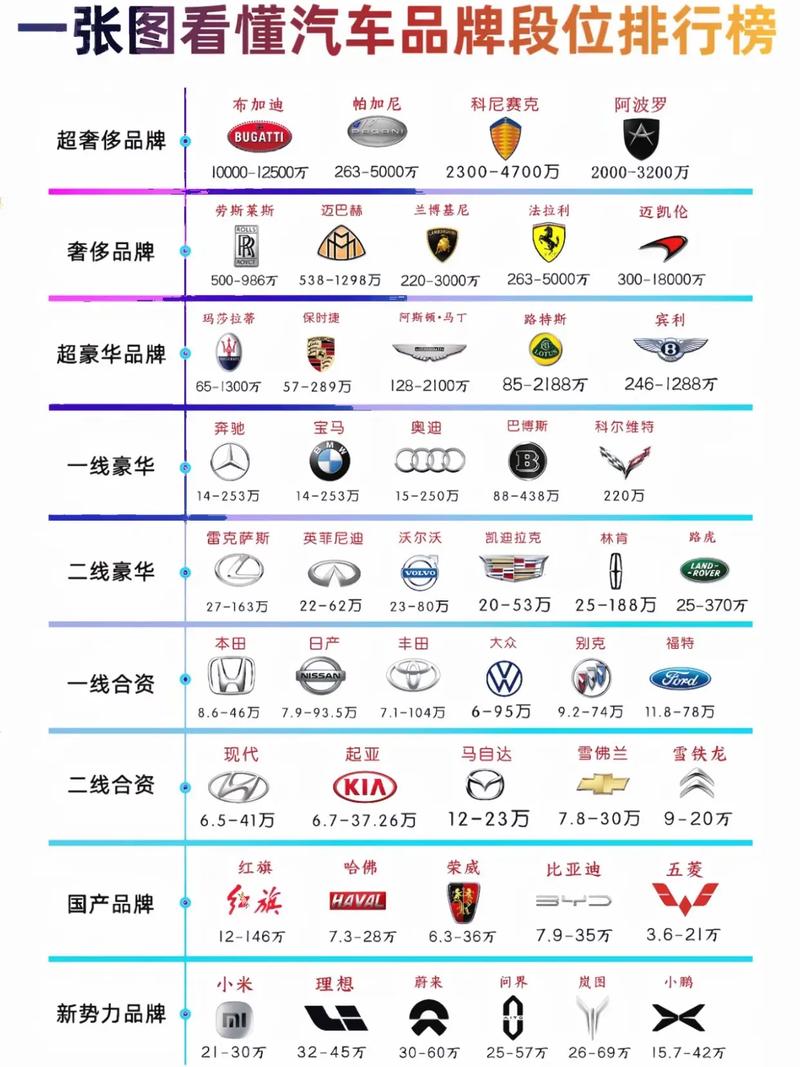 中国合资车品牌大全(中国合资车前十排名)