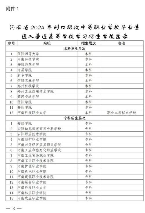 河南招生考试院(河南招生考试院官网查录取专业)